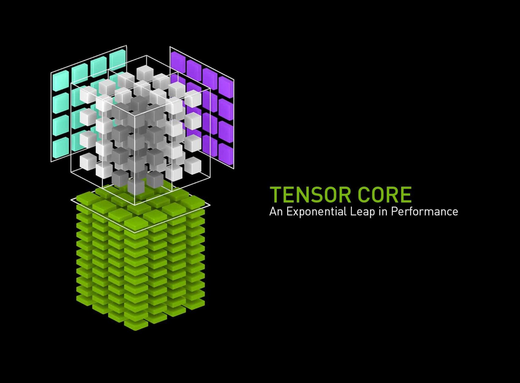 Tensor Core Infographic | Megekko academy
